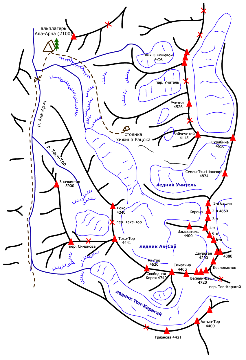 трекинговые маршруты в алаарче